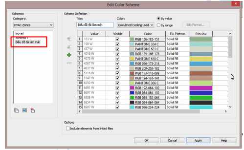 Tạo Biểu Đồ Màu Cho Các Khu Vực - Zones Trong Revit Mep | Vnk Edu