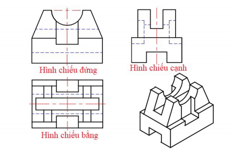 Tiêu Chuẩn Về Trình Bày Bản Vẽ Kỹ Thuật | Techk.Vn