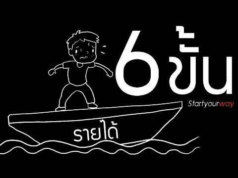 แนวทางการดำเนินชีวิต ที่ผมคิดว่ามันเวิร์ค