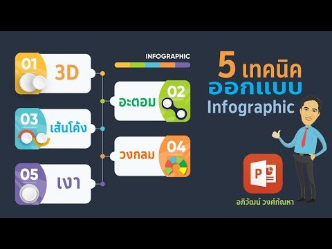 PowerPoint  : 5 รูปแบบอินโฟกราฟิกที่มือโปรใช้ออกแบบ