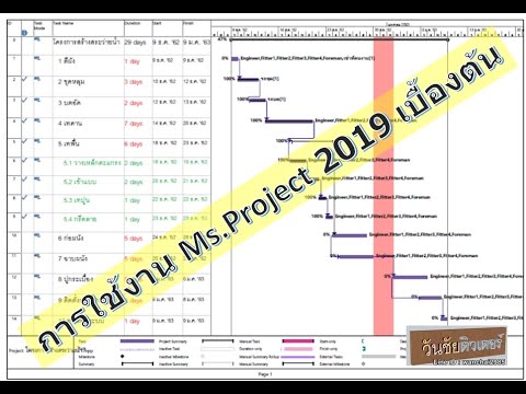 สอนการใช้งาน Microsoft Project 2019 เบื้องต้นกับโครงการเล็กๆ