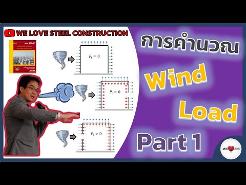 Wind Load - Part 1| สมการแรงลม | มยผ.1311-50