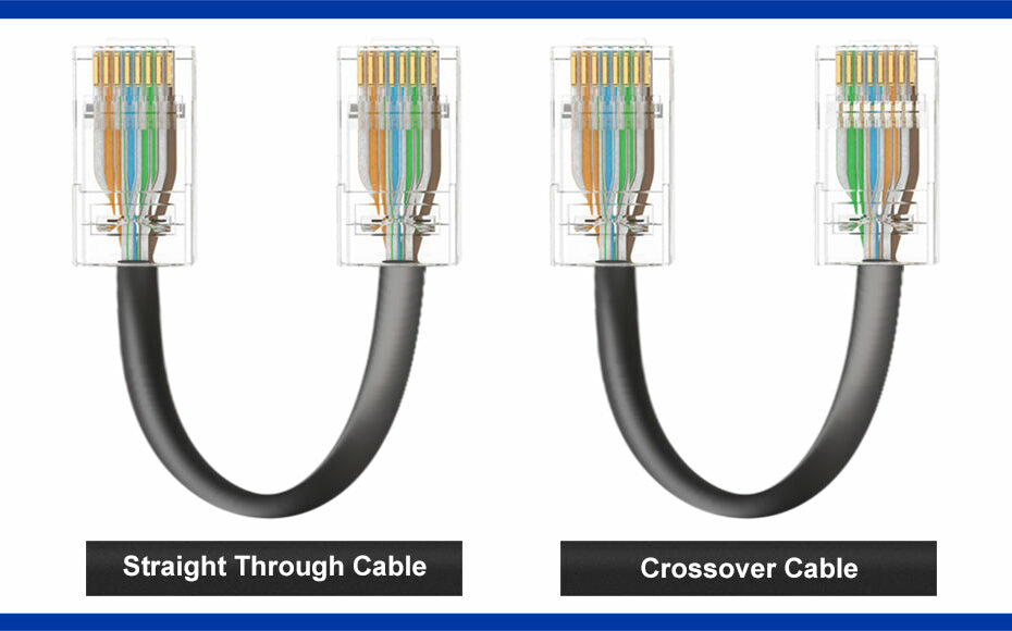 T568A Vs T568B: Which One Should I Choose? – Vcelink