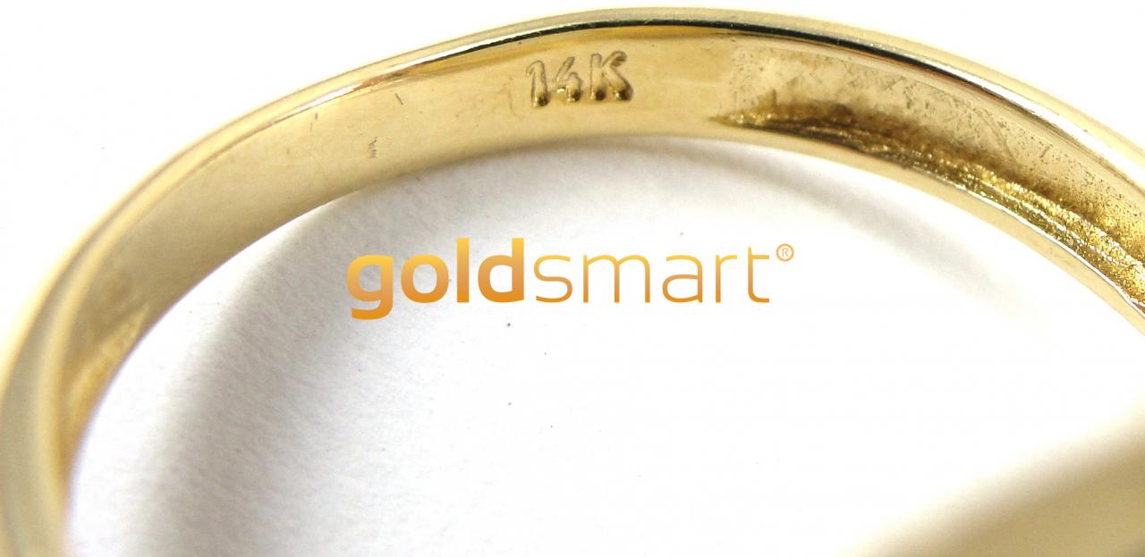 Gold Hallmarks: How To Know What Your Jewellery Really Is - Gold Smart