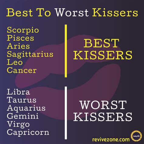 Agshowsnsw | Who Is The Best Kisser Zodiac Signs Astrology