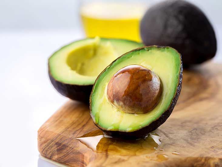 Are Avocados Useful For Weight Loss, Or Fattening?