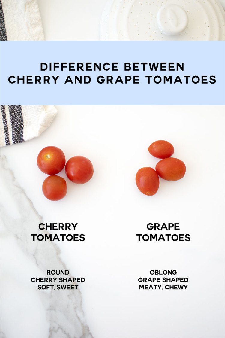 Difference Between Cherry And Grape Tomatoes