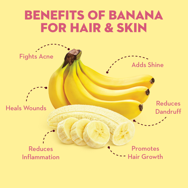 Benefits Of Banana For Hair And Skin - Sugar Cosmetics