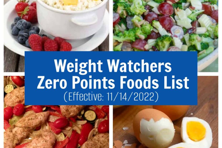 Latest Ww Zero Points Foods List | Simple Nourished Living