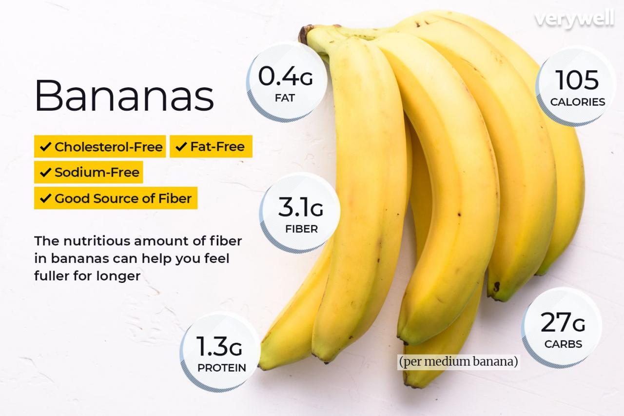 Banana Nutrition Facts And Health Benefits