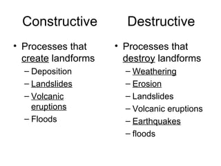 Constructive And Deconstructive | Ppt