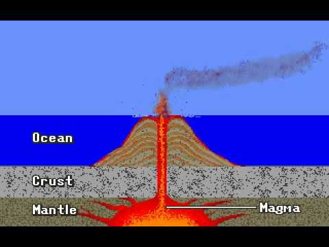 Formation Of Volcanic Islands - Youtube