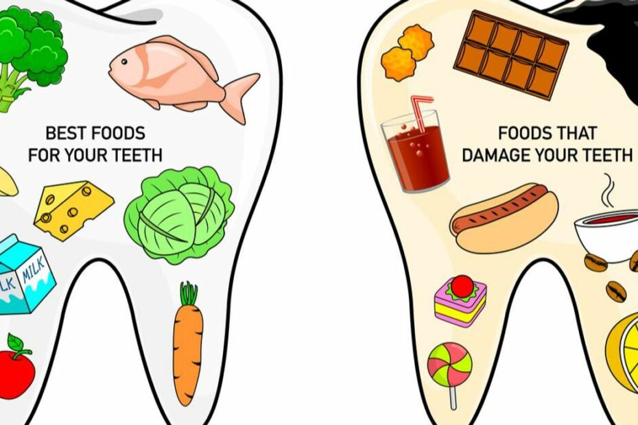 Snacking And Your Teeth - Consumer Health News | Healthday