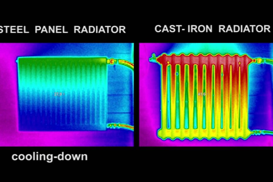 Cast-Iron Versus Steel Radiators Comparison - Youtube