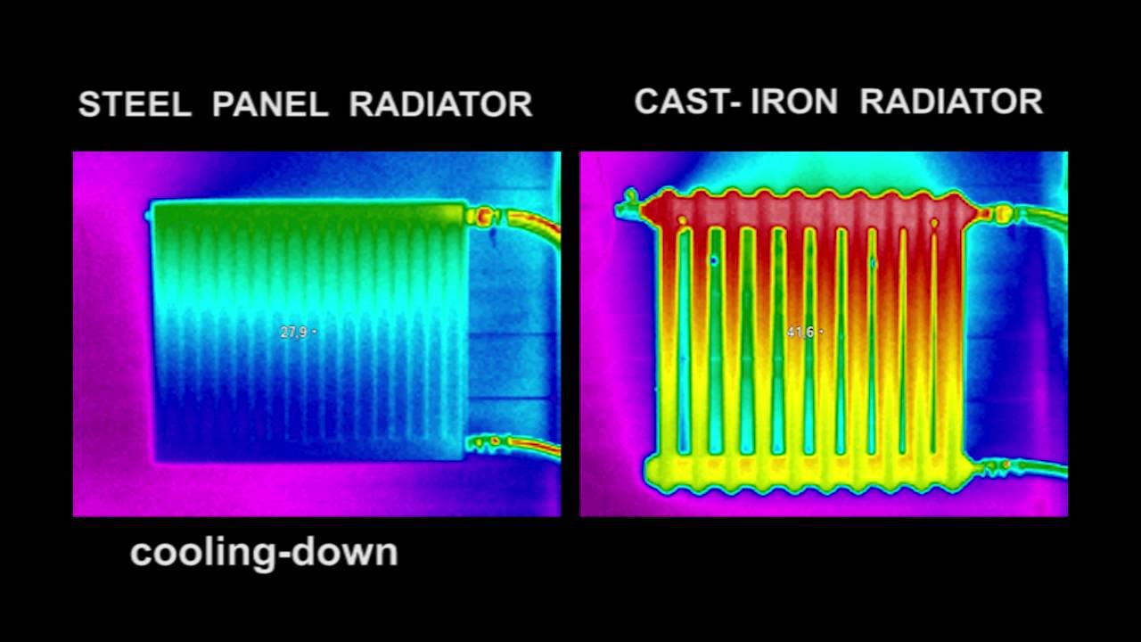 Cast-Iron Versus Steel Radiators Comparison - Youtube