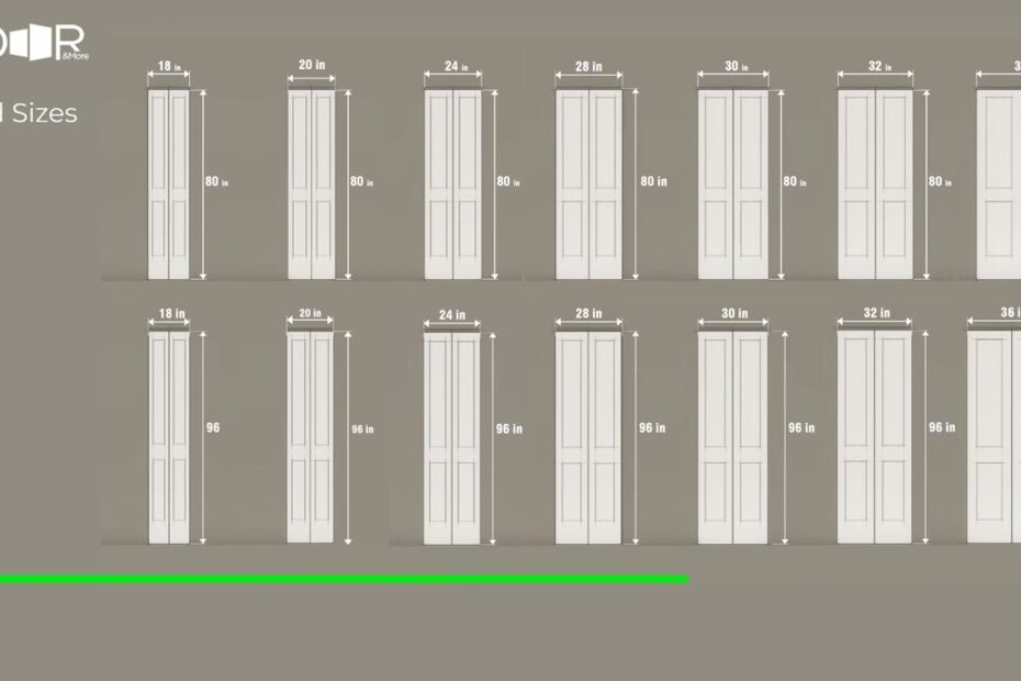 Bifold Doors, Door Size Chart, Nominal Size, Actual Size, Bifold Door  Guide, 4Dr Doors, Bifold Door Dimensions | Comprehensive Bifold Door Size  Chart & Buying Guide | Bifold Doors, Door Size Chart,