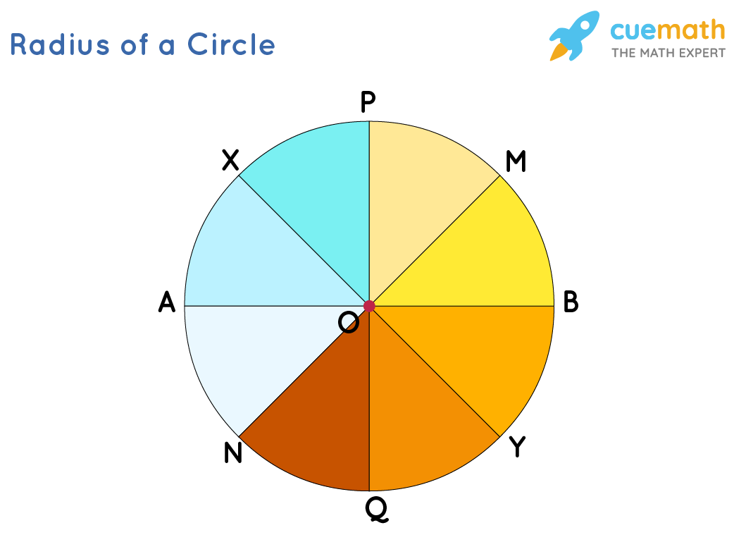 Expert Maths Tutoring In The Uk - Boost Your Scores With Cuemath