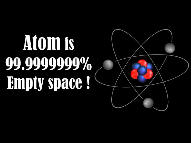 Atom Is Empty Space - How Small Is An Atom - Amazing Facts About Atoms -  Youtube