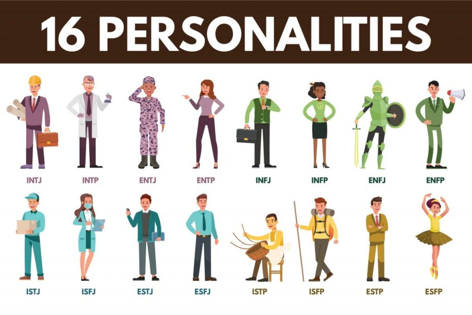 The Problem With The Myers-Briggs Personality Test | Discover Magazine