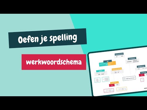 IS HET NU VIND OF VINDT | WERKWOORDSPELLING | SPELLING