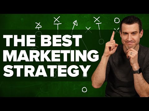 The Best Marketing Strategy For A New Business Or Product