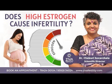 High Estrogen Levels || Infertility Causes || Dr Chekuri Suvarchala || ZIVA Fertility